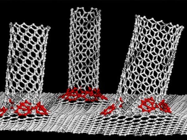 carbon nanotubes and graphene | top carbon nanotube producers in Iran